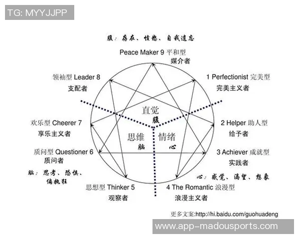 纳兹里德的心路历程从完美主义者到接受自我的转变